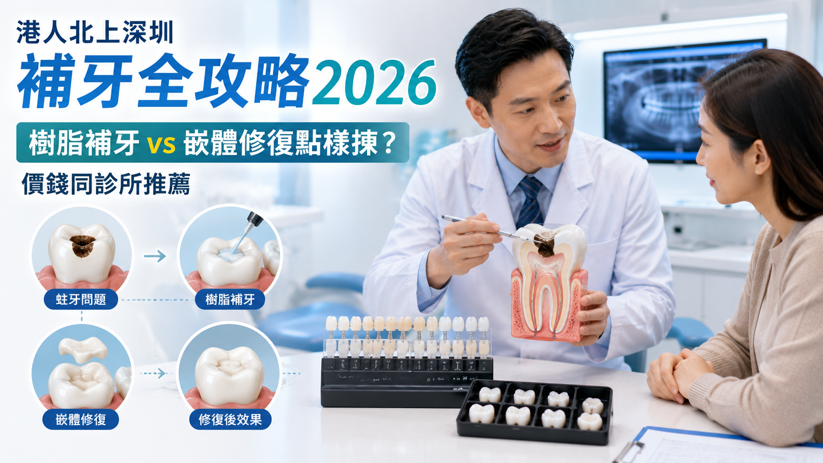 港人北上深圳補牙全攻略2026｜樹脂補牙vs嵌體修復點樣揀？價錢同診所推薦