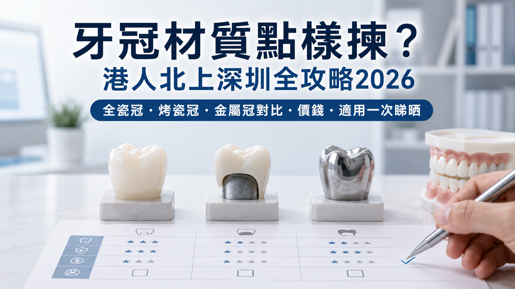 牙冠材質點樣揀？港人北上深圳全攻略2026｜全瓷冠・烤瓷冠・金屬冠對比・價錢・適用一次睇晒
