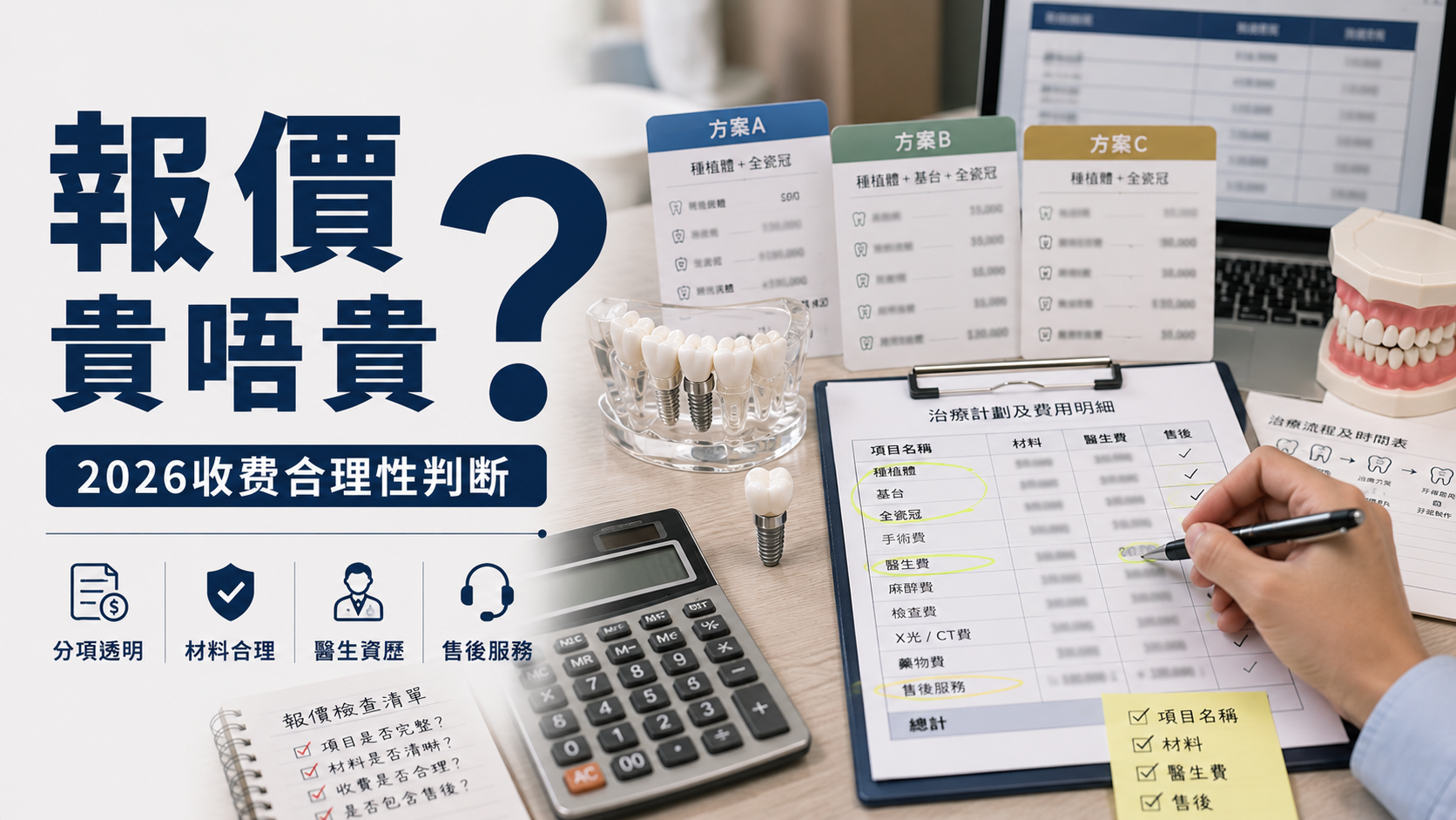 報價貴唔貴？