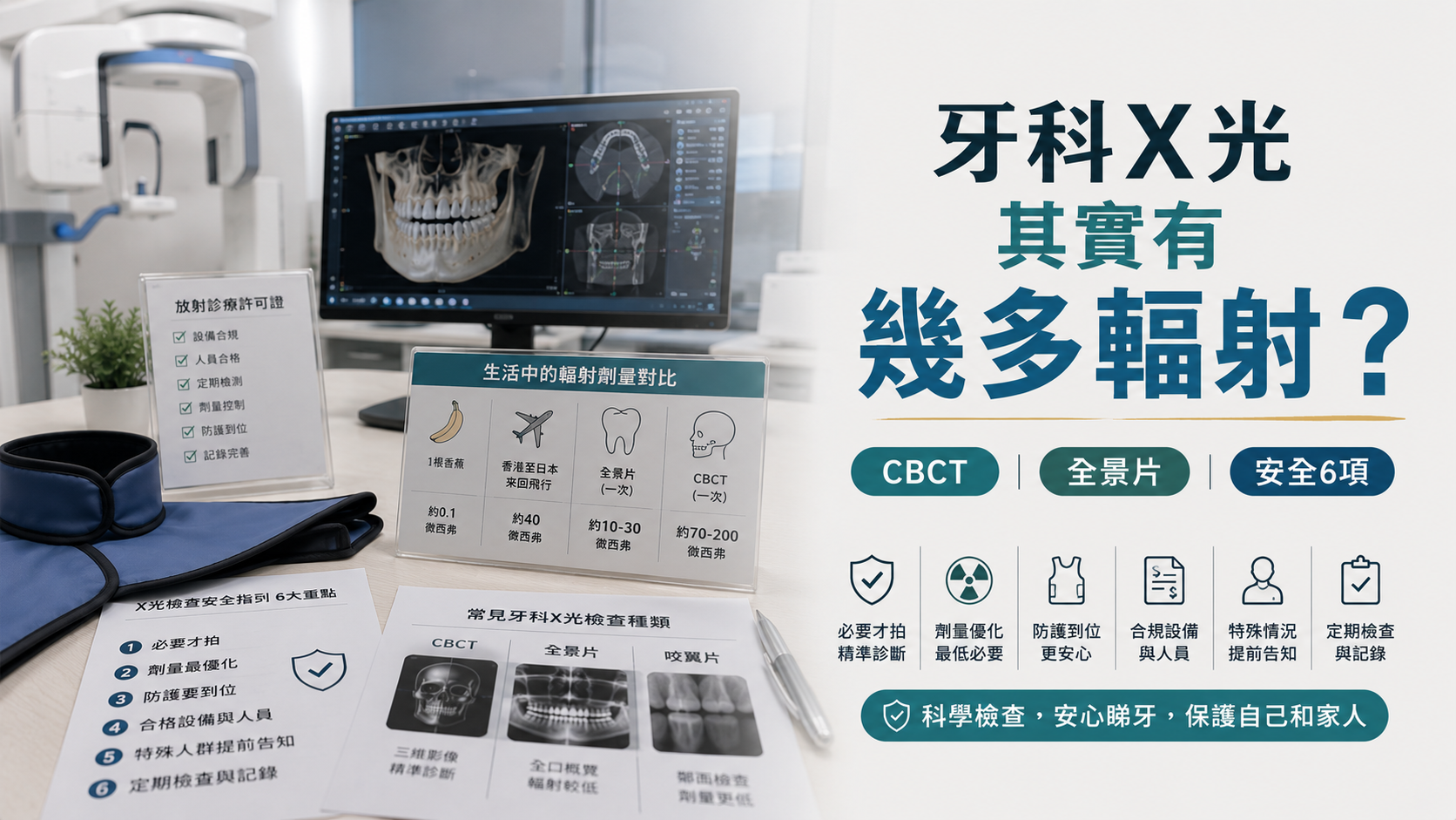 港人北上深圳睇牙照X光輻射安全全攻略2026｜CBCT、全景X光、牙科X光片輻射量大對比