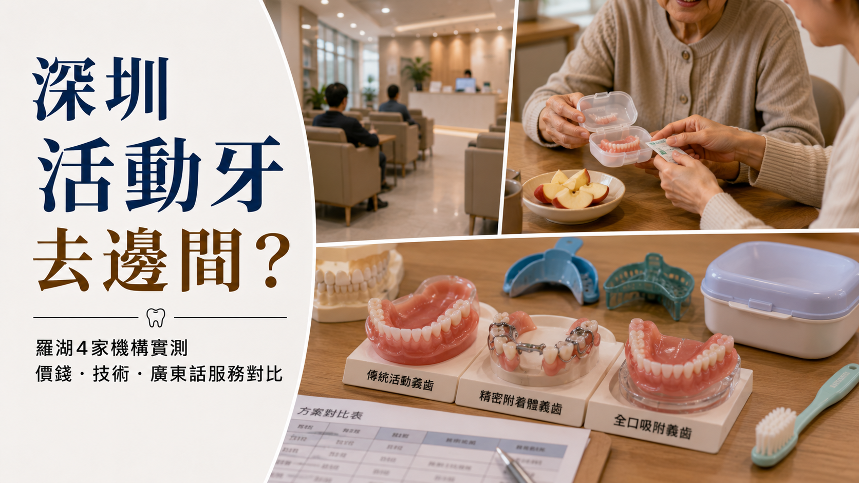 2026年香港人北上深圳活動牙去邊間？羅湖4家機構實測：價錢、技術、廣東話服務全對比