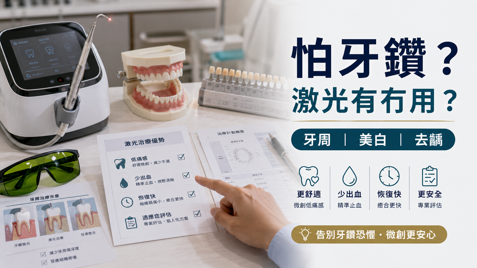 怕牙鑽？激光有冇用？
