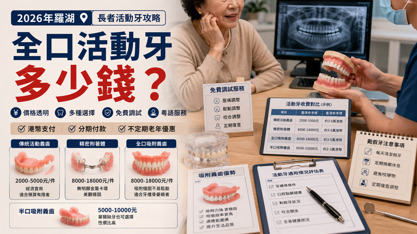 罗湖全口假牙多少钱？
