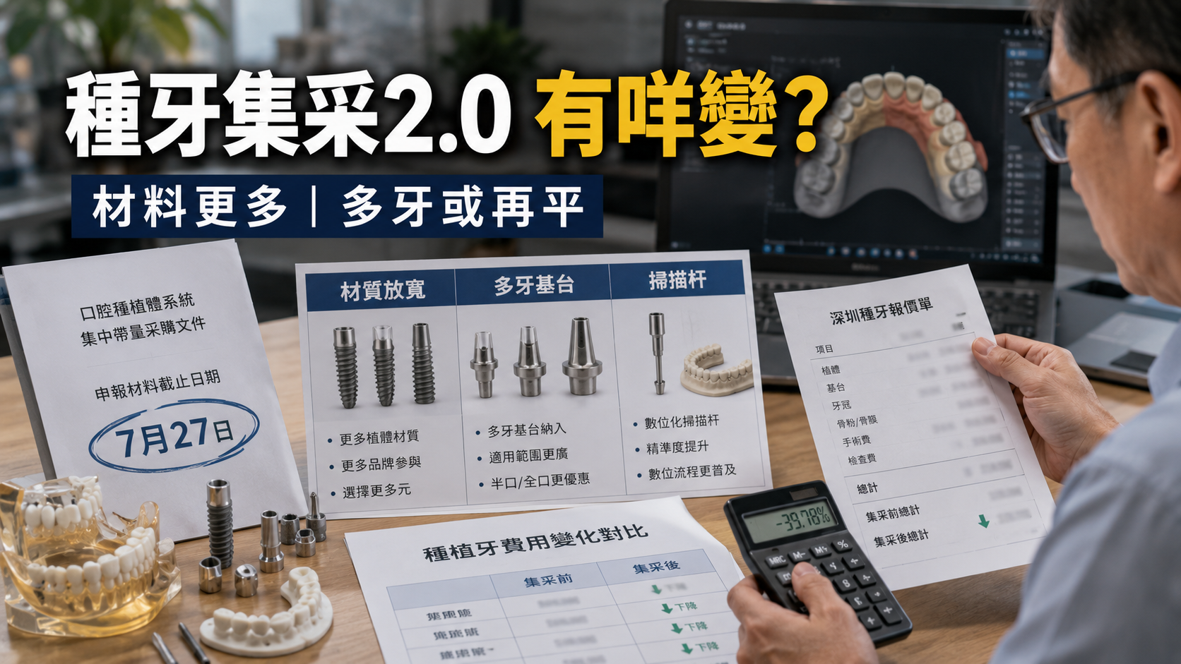 口腔種植體集采2.0申報7月27日截止2026
