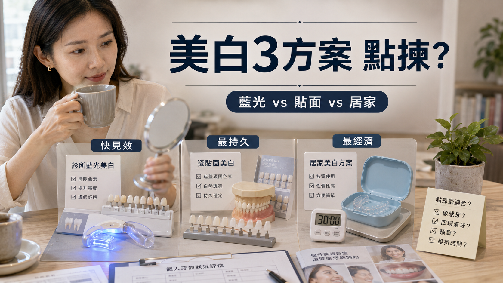 藍光美白vs瓷貼面vs居家美白・港人北上深圳邊種最啱你？