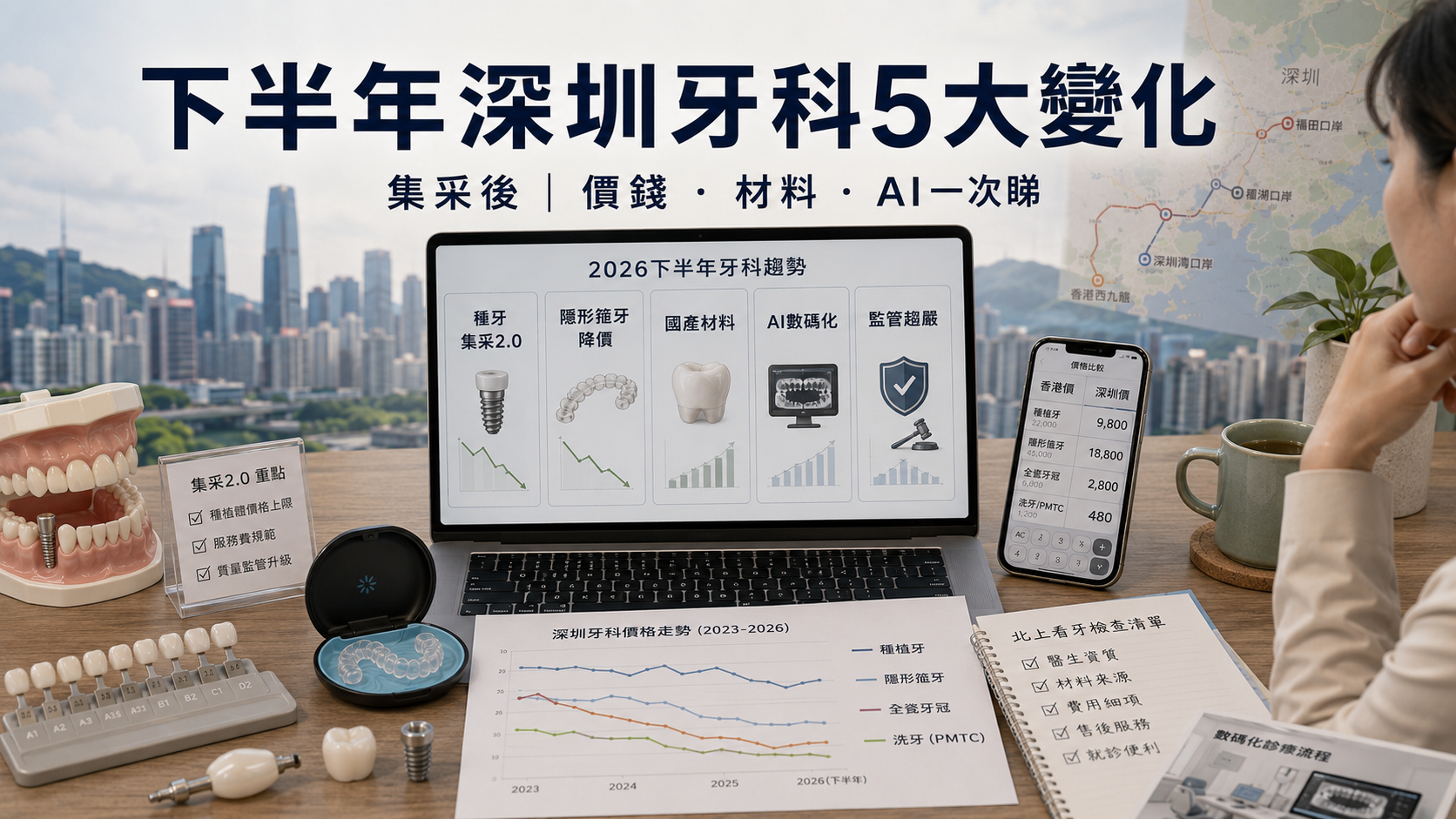 深圳牙科2026下半年5大趨勢預測