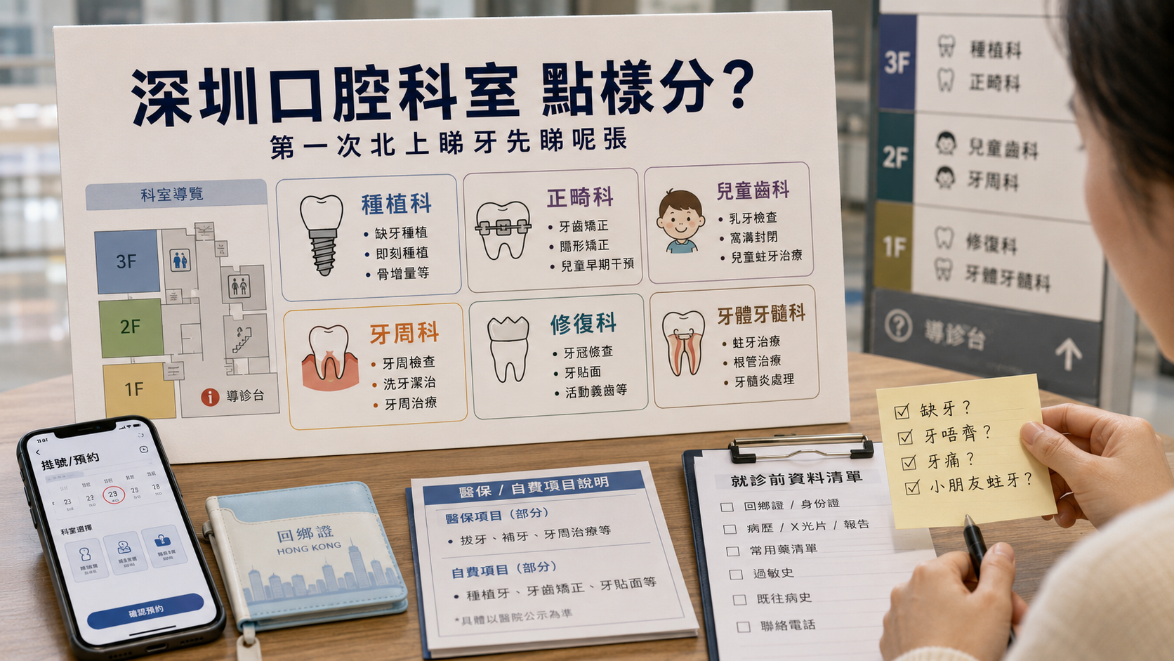 深圳口腔科室 點樣分？