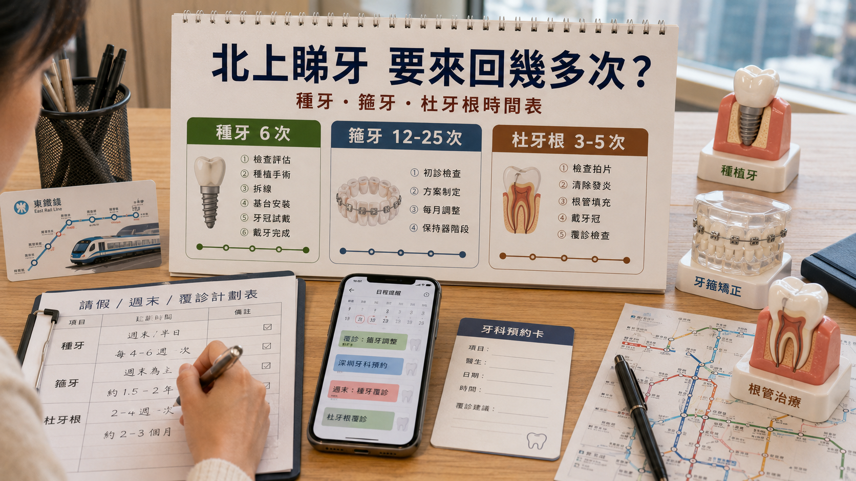 港人北上深圳睇牙治療周期全解析2026