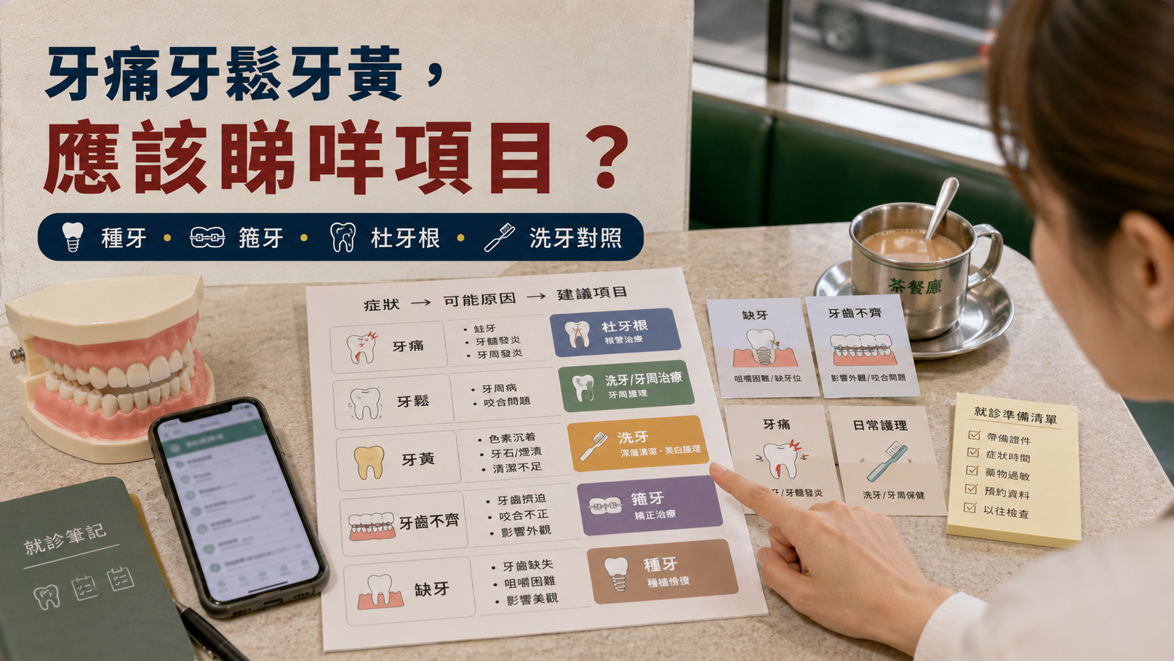 牙痛牙鬆牙黃，應該睇咩項目？