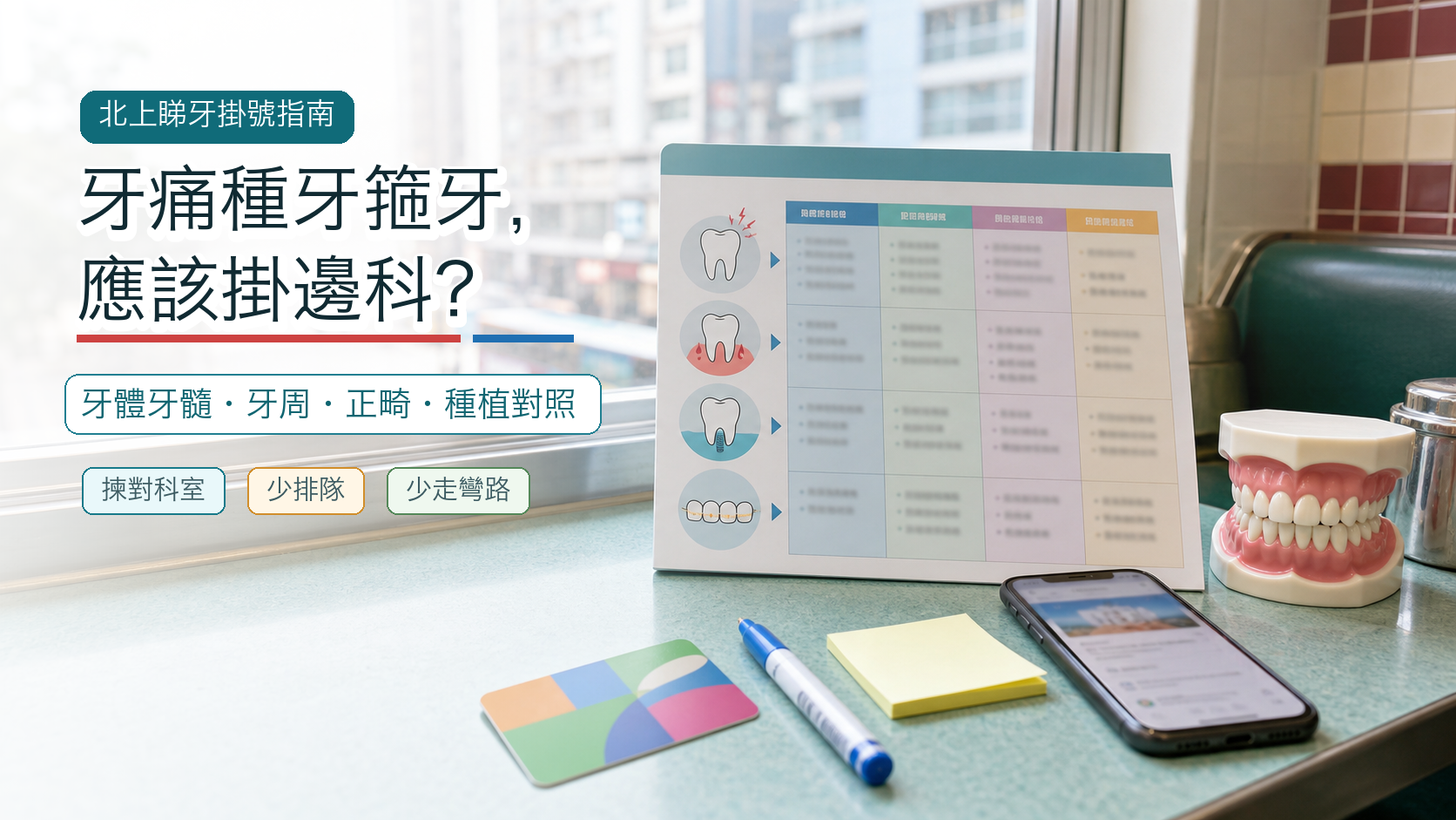 牙痛種牙箍牙，應該掛邊科？