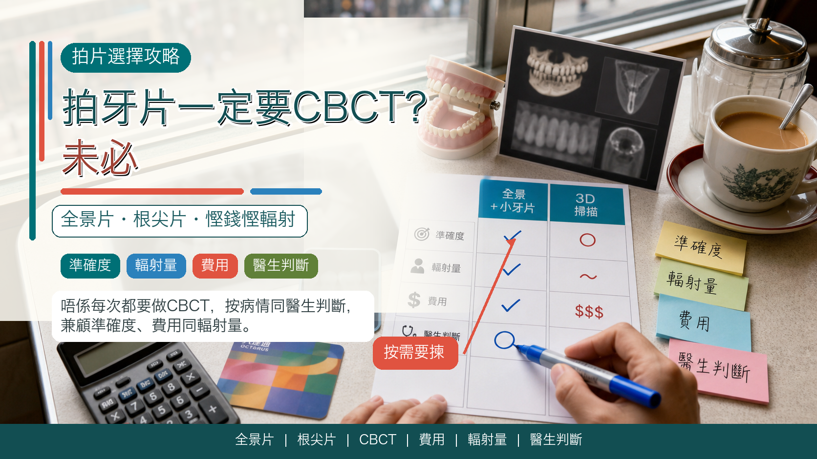 拍牙片一定要CBCT？未必