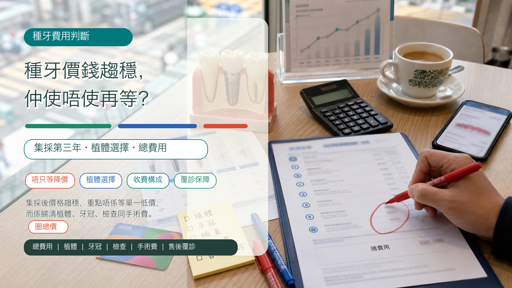 種牙價錢趨穩，仲使唔使再等？