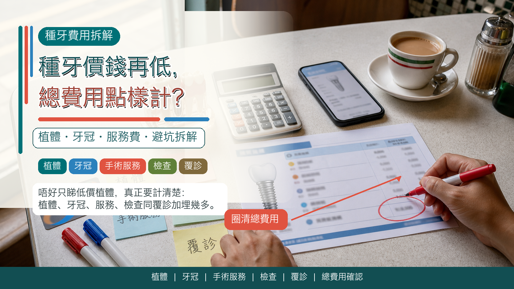 種牙價錢再低，總費用點樣計？