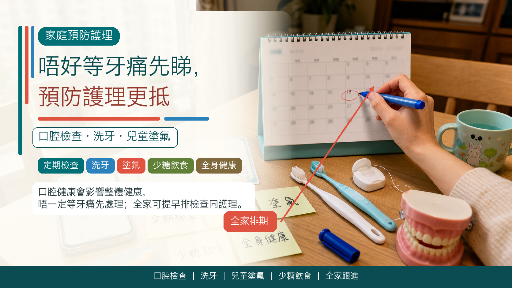 唔好等牙痛先睇，預防護理更抵