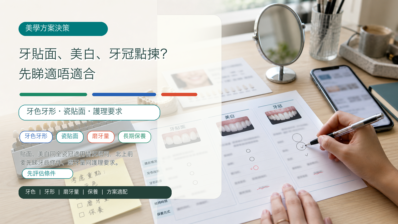 牙貼面、美白、牙冠點揀？先睇適唔適合